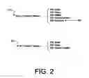 Fig. 03 - PRE-RECORDED DVD AD INSERTION