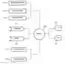Fig. 01 - Preservation and improvement of television advertising in digital environment