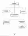 Fig. 02 - Preservation and improvement of television advertising in digital environment