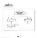 Fig. 03 - Preservation and improvement of television advertising in digital environment