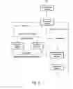 Fig. 04 - Preservation and improvement of television advertising in digital environment