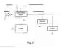 Fig. 05 - Preservation and improvement of television advertising in digital environment