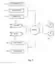 Fig. 06 - Preservation and improvement of television advertising in digital environment