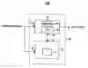 Fig. 01 - Content protection for digital recording