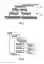 Fig. 04 - Device and method for recording information