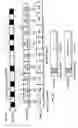 Fig. 05 - Recording medium, recording method, reproduction apparatus and method, and computer-readable program