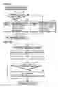 Fig. 17 - Recording medium, recording method, reproduction apparatus and method, and computer-readable program