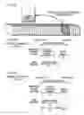 Fig. 18 - Recording medium, recording method, reproduction apparatus and method, and computer-readable program