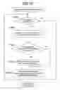 Fig. 10 - Recording/playback control device, contents management method and recording/playback apparatus