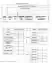 Fig. 01 - Method and apparatus for recording digital data streams and management information