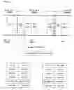 Fig. 07 - Method and apparatus for recording digital data streams and management information