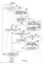 Fig. 06 - Image acquisition apparatus and data recording method