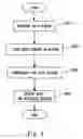 Fig. 04 - Data recording/reproducing apparatus and method