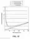 Fig. 10 - Intravenous fluid warming system