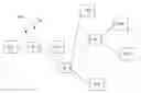 Fig. 01 - Method of operating a passive optical network