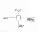 Fig. 03 - Drop-and-continue device