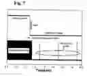 Fig. 08 - Fault localization apparatus for optical line in wavelength division multiplexed passive optical network