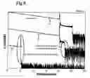 Fig. 09 - Fault localization apparatus for optical line in wavelength division multiplexed passive optical network
