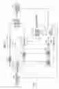 Fig. 12 - Optical communication system, method, and optical transmitting station