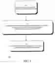 Fig. 06 - Methods for upgrading and deploying an optical network