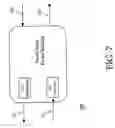 Fig. 08 - Methods for upgrading and deploying an optical network