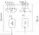 Fig. 09 - Methods for upgrading and deploying an optical network
