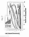 Fig. 18 - Optical receiver corresponding to differential M-phase shift keying system