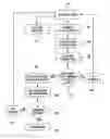 Fig. 01 - Minimum replenisher dispense strategy for improved xerographic stability