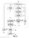 Fig. 03 - Minimum replenisher dispense strategy for improved xerographic stability