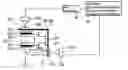 Fig. 01 - Image forming apparatus that generates a different light pattern for different development apparatuses