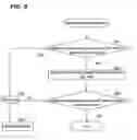 Fig. 10 - Image forming apparatus with conveyance speed control based in part on loop detection