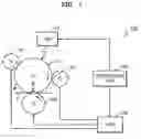 Fig. 02 - Method and apparatus for controlling transfer voltage in image forming device