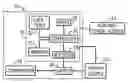 Fig. 01 - Electronic device power supply