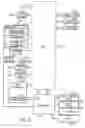Fig. 04 - Electronic device power supply