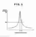 Fig. 04 - Power supply unit in image forming apparatus