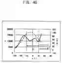 Fig. 08 - Two-component developing device and image forming apparatus including the same