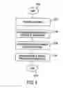 Fig. 05 - Heat-pipe fuser roll with internal coating