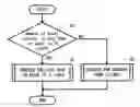 Fig. 01 - Print data editing device, print data editing program and computer readable recording medium