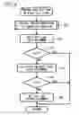 Fig. 05 - Print data editing device, print data editing program and computer readable recording medium
