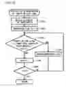 Fig. 07 - Print data editing device, print data editing program and computer readable recording medium