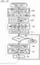 Fig. 20 - Print data editing device, print data editing program and computer readable recording medium