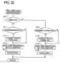 Fig. 16 - Label making apparatus