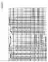 Fig. 08 - Variable radius balanced boring head