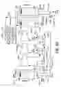 Fig. 80 - Vapor Compression Evaporative Air Conditioning systems and Components