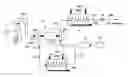 Fig. 01 - Compression-evaporation system for liquefied gas
