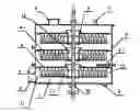 Fig. 01 - Equipment of multi-rotors zigzag high-gravity rotating beds
