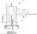 Fig. 01 - GAS ANALYZER AND METHOD FOR CONTROLLING HYDROGEN FLAME IONIZATION DETECTOR