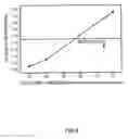 Fig. 07 - GAS ANALYZER AND METHOD FOR CONTROLLING HYDROGEN FLAME IONIZATION DETECTOR