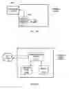 Fig. 10 - Miniature chemical analysis system
