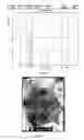 Fig. 03 - Preparation method for nanometer grade zinc oxide crystalline (zincite) sol